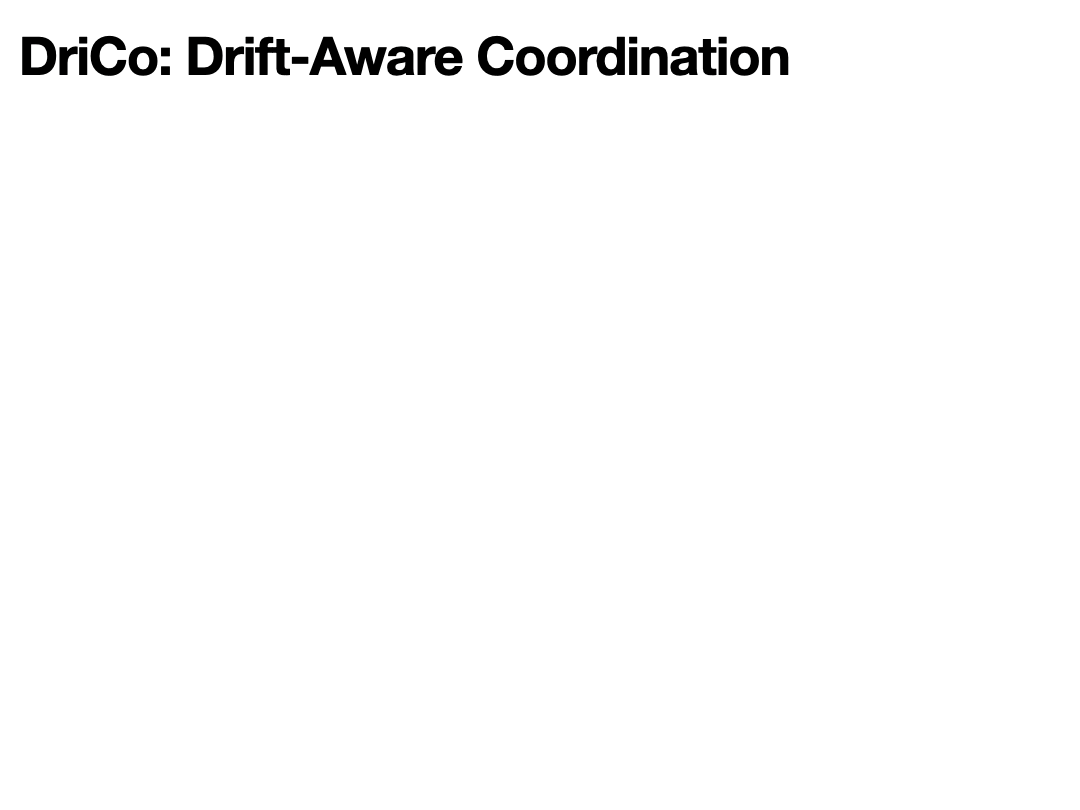 Overview of the proposed DriCo framework